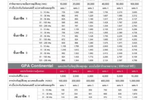 GPA Con_Page_1
